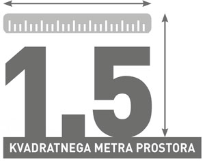 Windhager minimalni potreben prostor