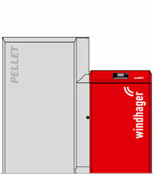 Windhager bioWin 2 Exklusiv-SL in Klassik-L