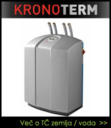 Kronoterm zemlja voda