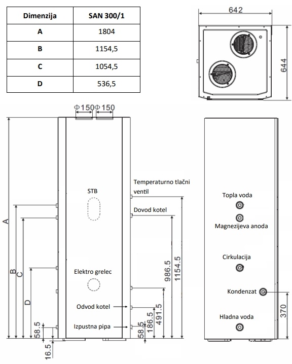 Seltron San 300 dimenzije